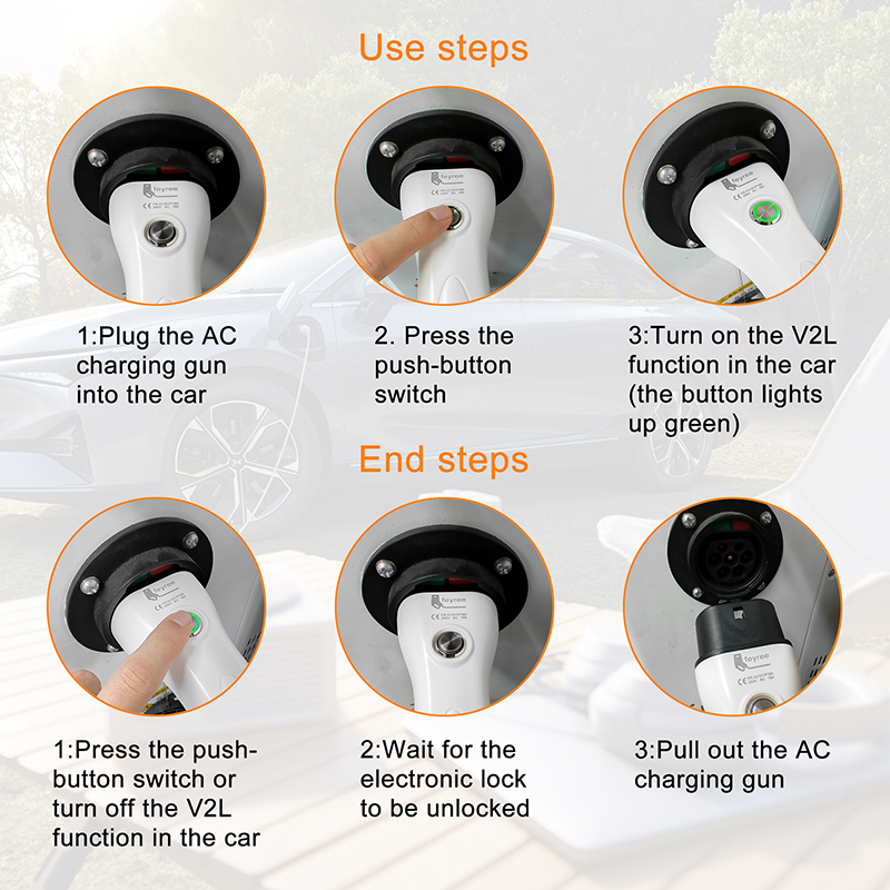 Feyree V2L Cable Electric Car  - Outdoor Power Plug review and price
