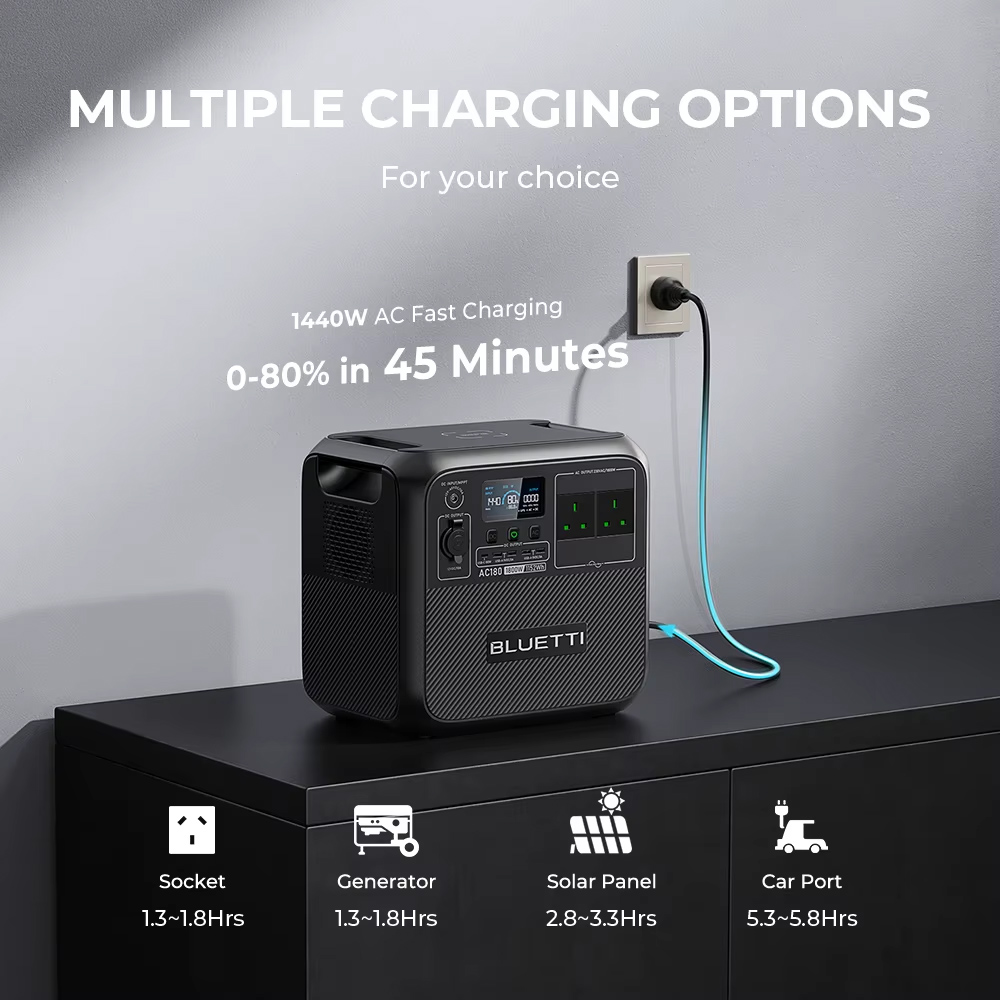 【RENEW】BLUETTI AC180 Solar Por - Outdoor Power Wash review and price