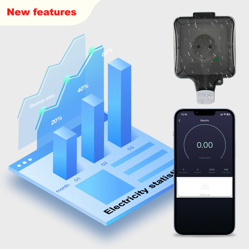 Avoir Tuya Zigbee Outdoor Wate - Outdoor Zigbee Power Plug review and price