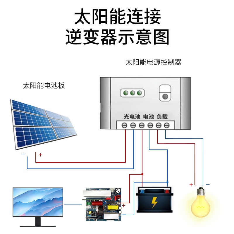 Pure sine wave inverter main b - Outdoor Power Module review and price