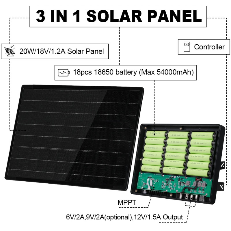 Solar Panel，Monocrystalline Wa - Outdoor Power Module review and price