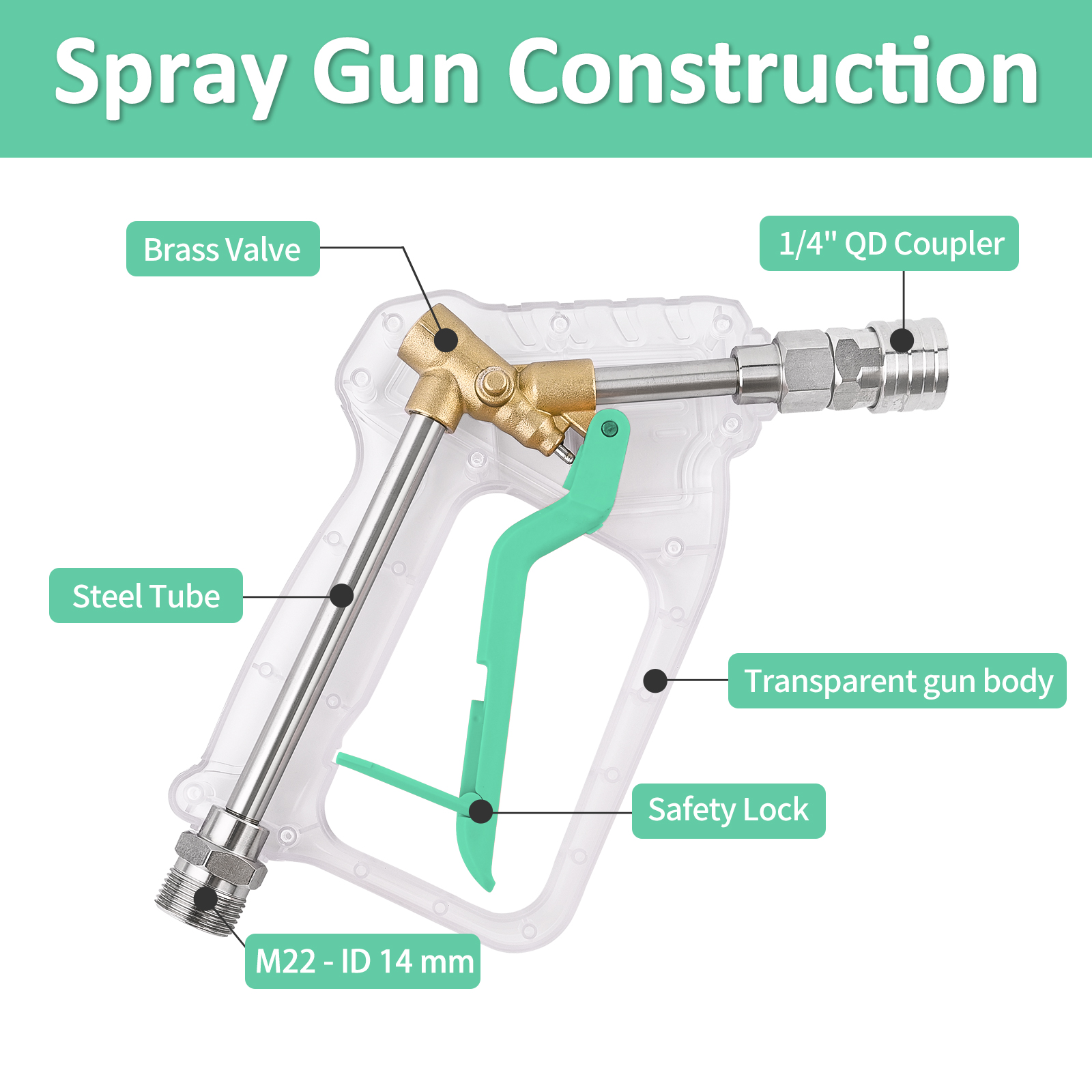 Pressure Washer Gun Kit - Conv - Pressure Washer Electric review and price