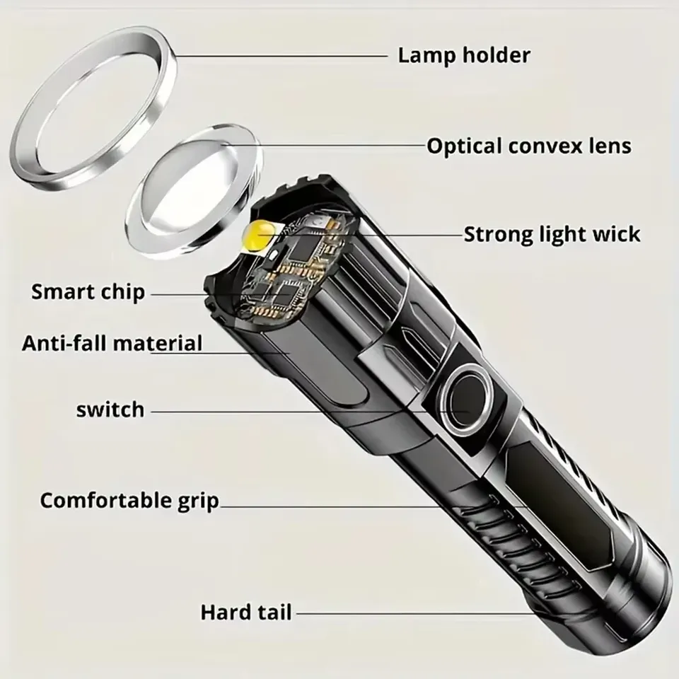 Super Bright LED Flashlight US - Outdoor Power Usb review and price